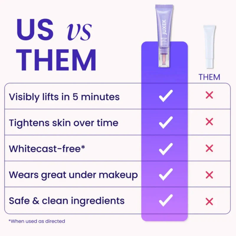 Erase Eye Bags in Minutes — JUXEK Eye Cream Look Refreshed Instantly ⚡Flash Sale🔥
