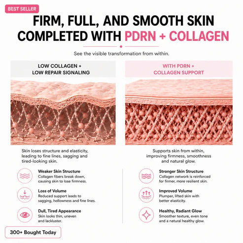 🔥LAST DAY 60% OFF🔥Runevelle Korean Pink CollagenVolume Multi Balm